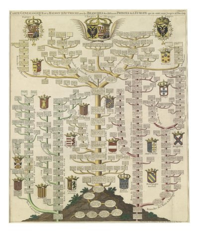 Descent of European Ruling Houses from the House of Habsburg by Unbekannt Unbekannt